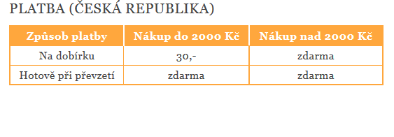 platba
